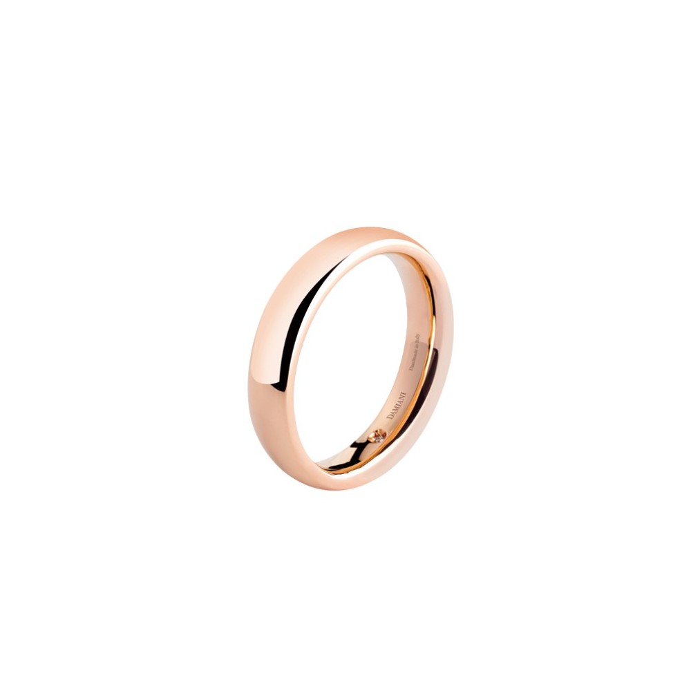 Anello Noi2 [c57ee3b5]