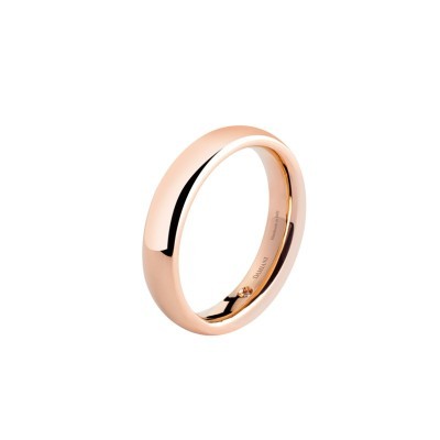 Anello Noi2 [c57ee3b5]