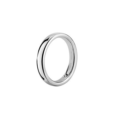Anello Noi2 [d828a6c6]