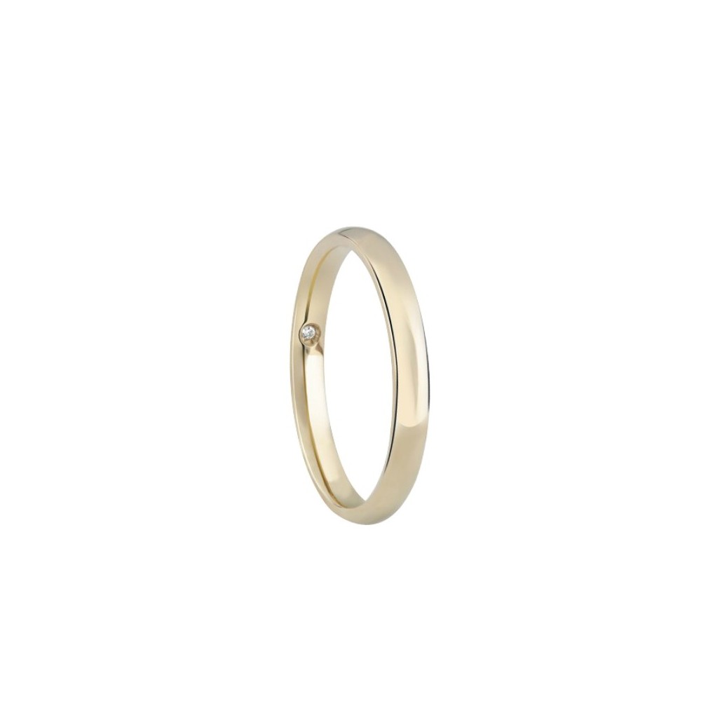Anello Noi2 [c8059a1f]