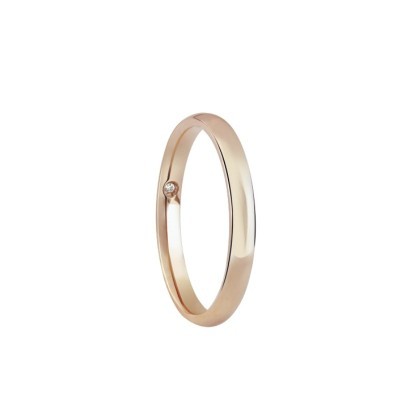 Anello Noi2 [4037b0be]